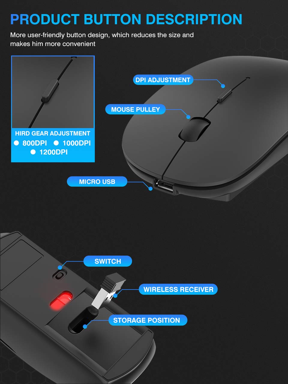 Souris Bluetooth Compacte Multi-Appareils