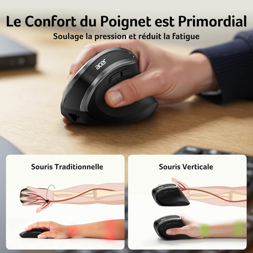 Souris Ergonomique Filaire Anti-Fatigue