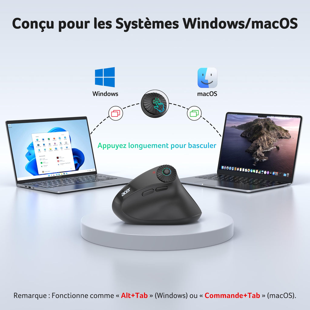 Souris Ergonomique Filaire Anti-Fatigue