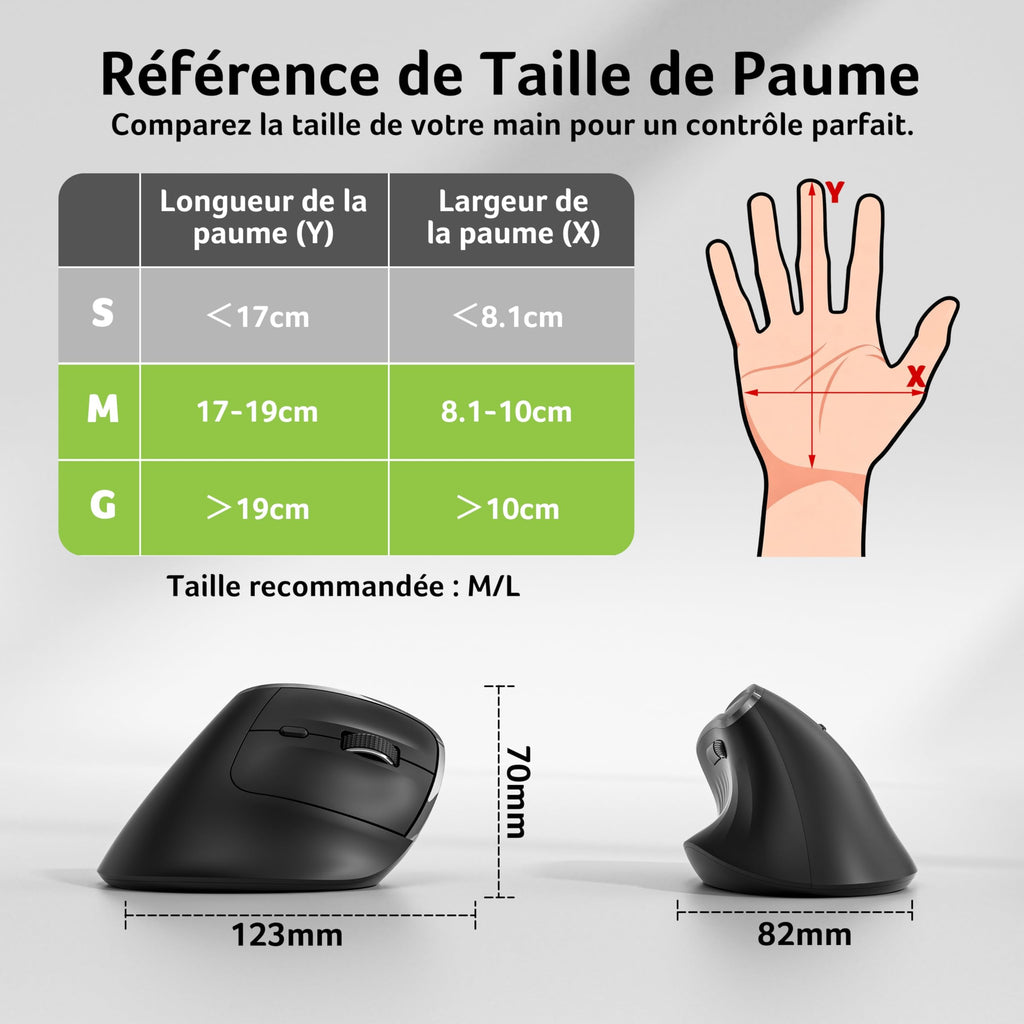 Souris Ergonomique Filaire Anti-Fatigue